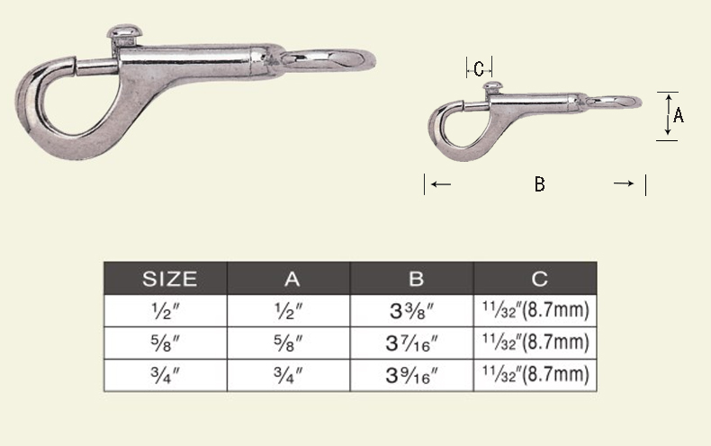 Rigid Round Eye Bolt Snap