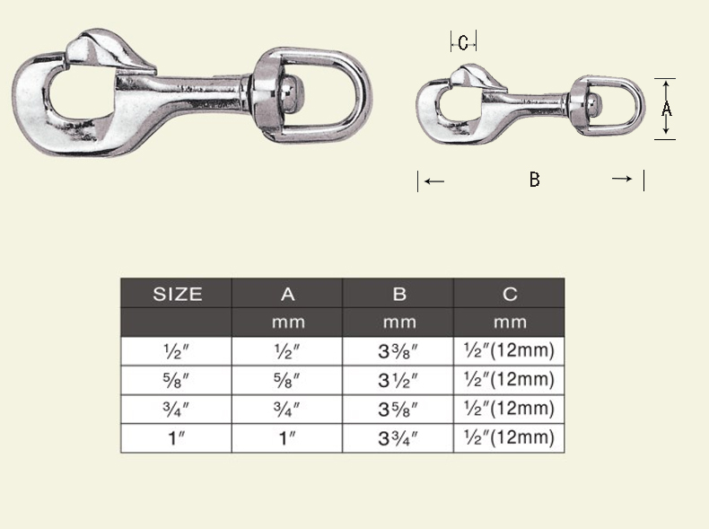 Swiveling Round Eye Bolt Snap