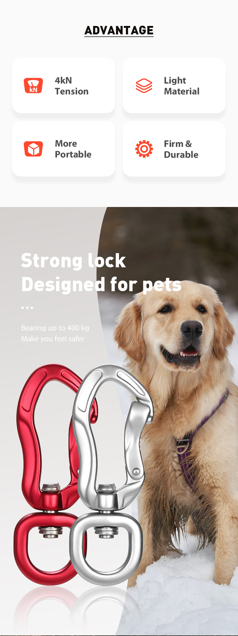 Dog buckle