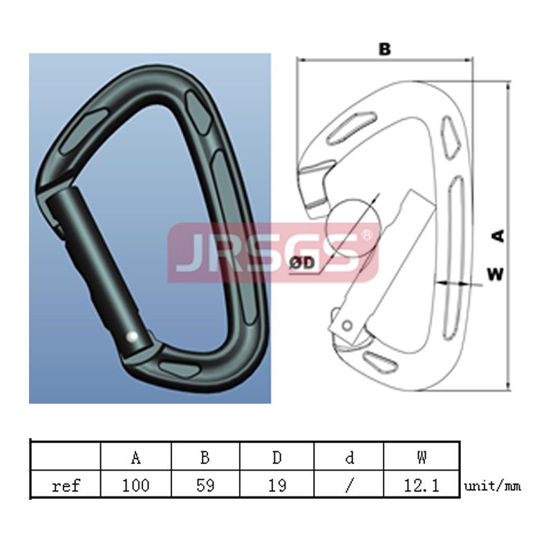 Carabiner Series 7101