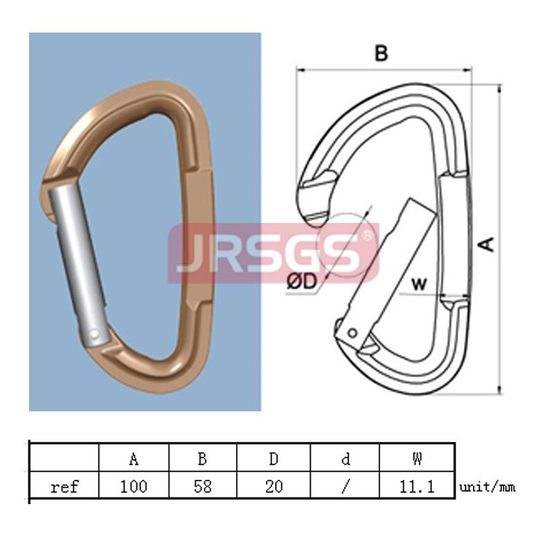 Carabiner Series 7106