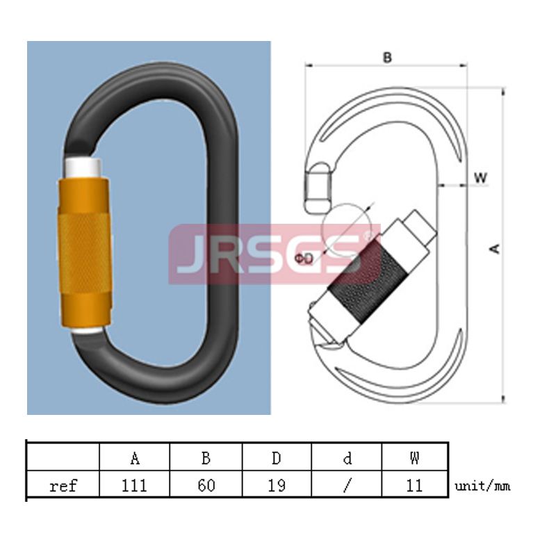 Carabiner Series 7108TN