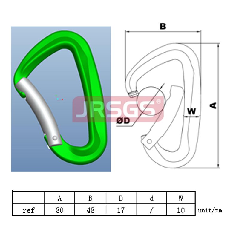 Carabiner Series 7801A