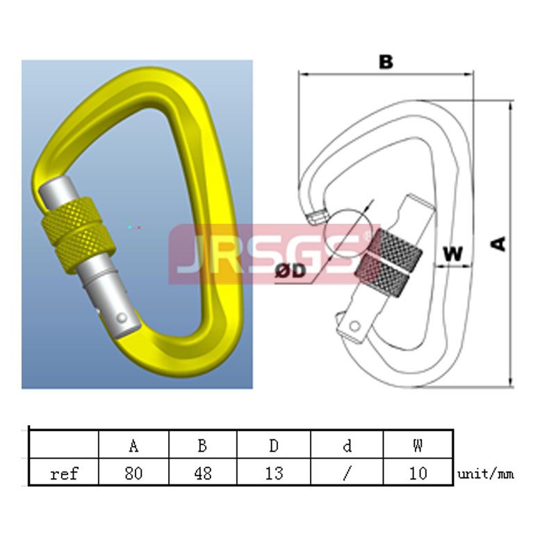 Carabiner Series 7801B