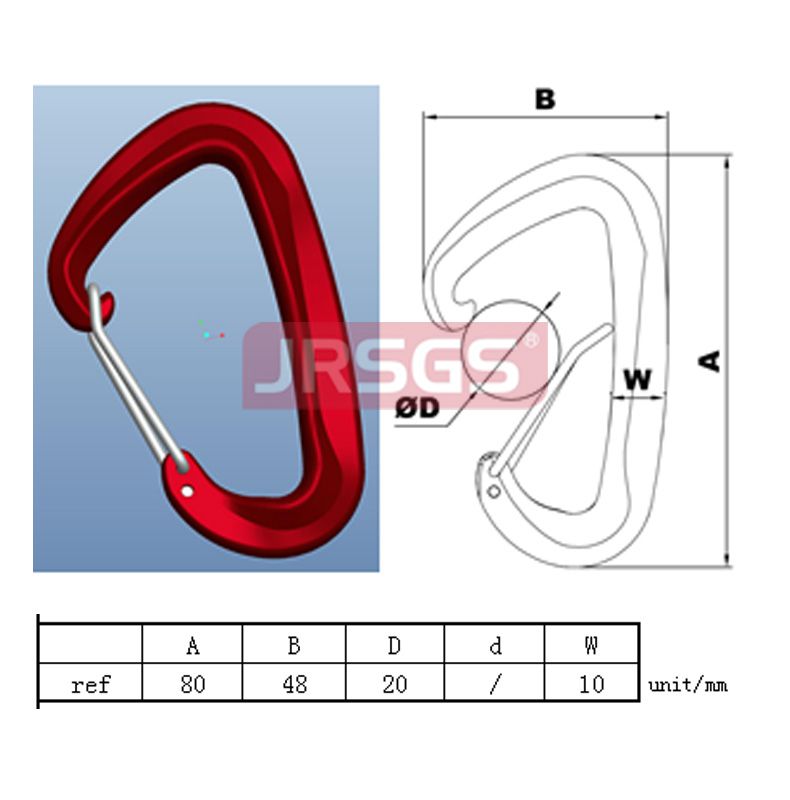 Carabiner Series 7801S