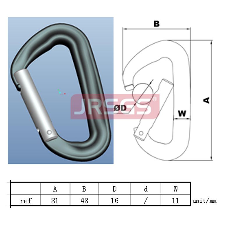 Carabiner Series 7802