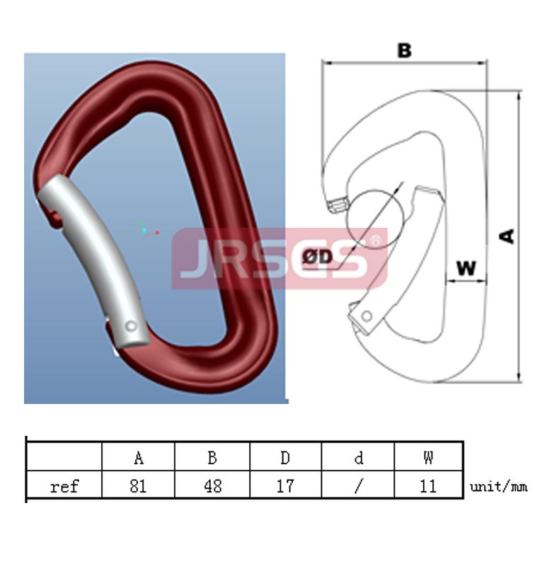 Carabiner Series 7802A