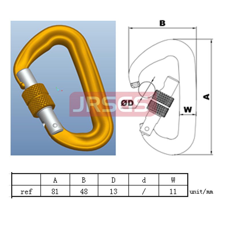 Carabiner Series 7802B