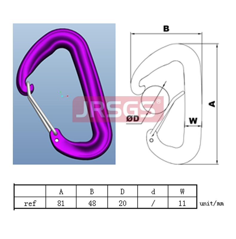 Carabiner Series 7802S