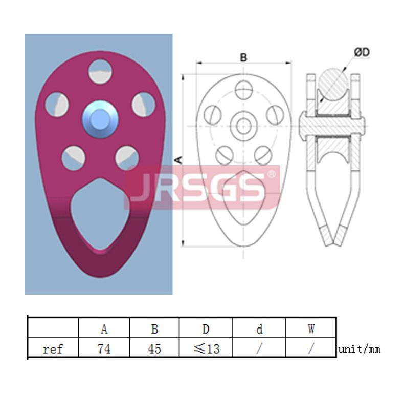 Carabiner Series 8901