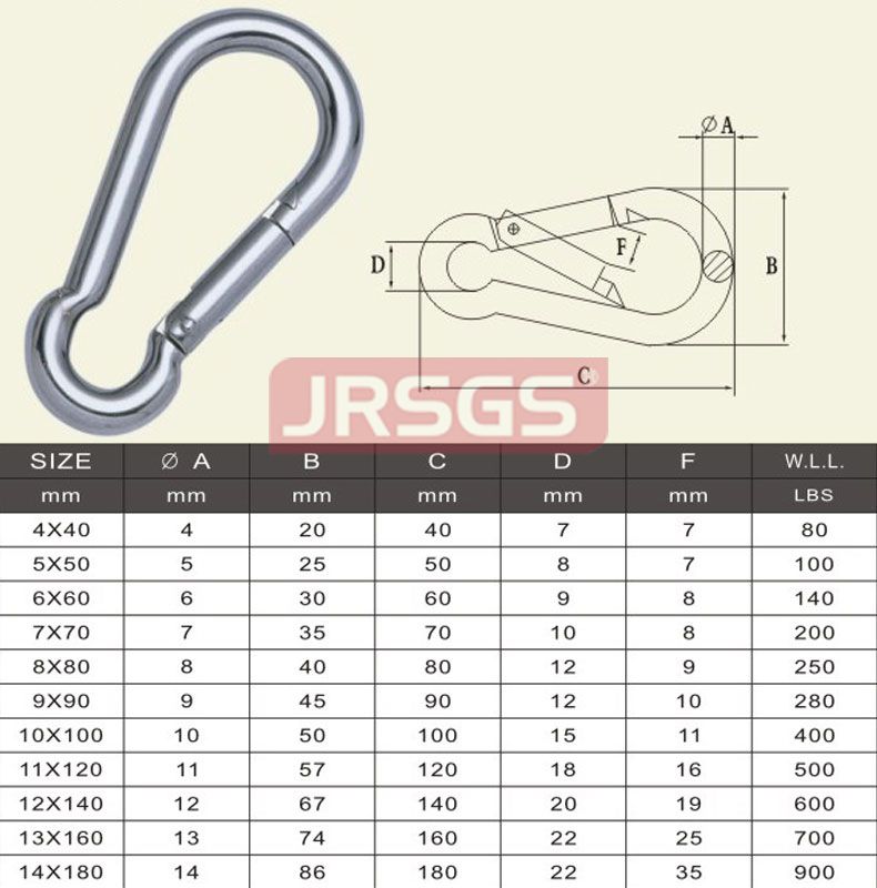 Stainless Steel Spring Hook