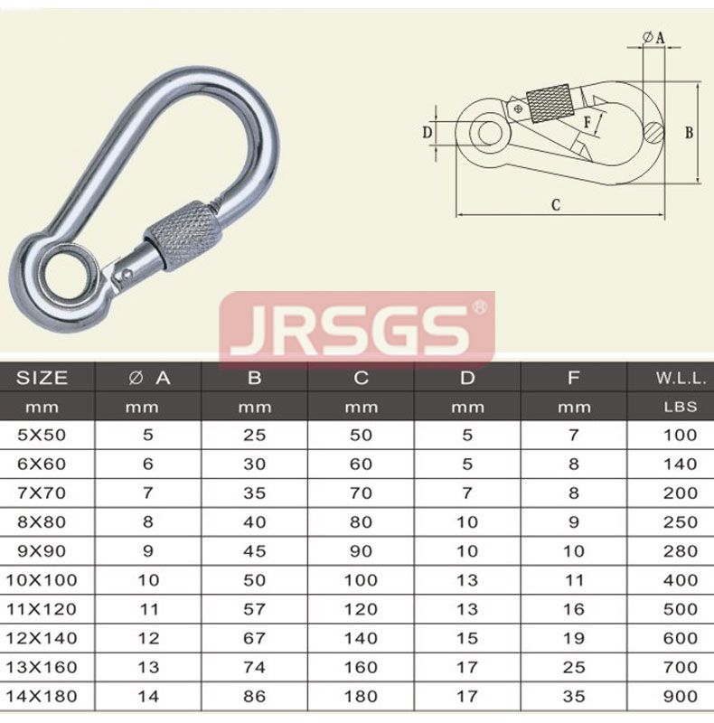 Stainless Steel Band Cap with Cap Spring Hook
