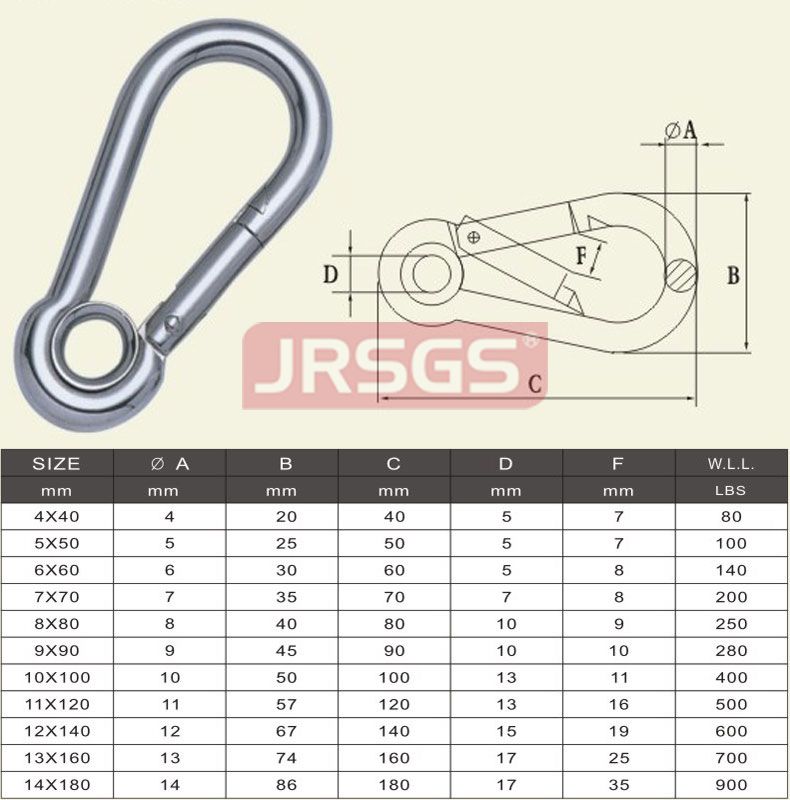 Stainless Steel Band Spring Hook