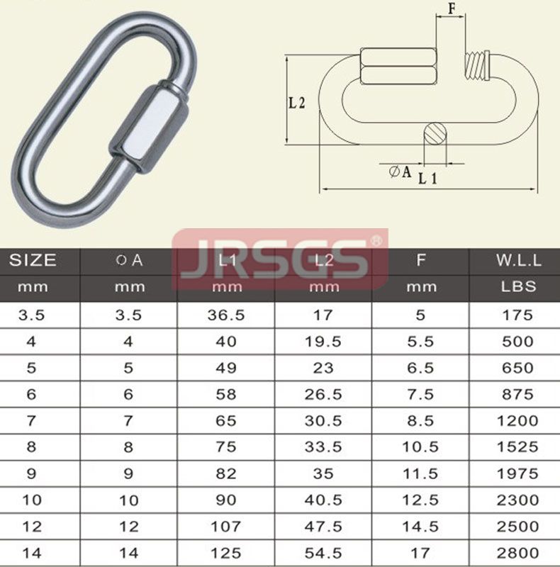 Stainless Steel Connecting Ring