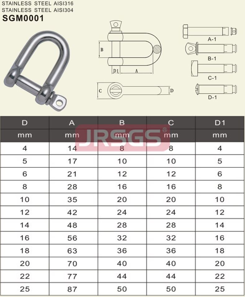 ouropean type dee shackle