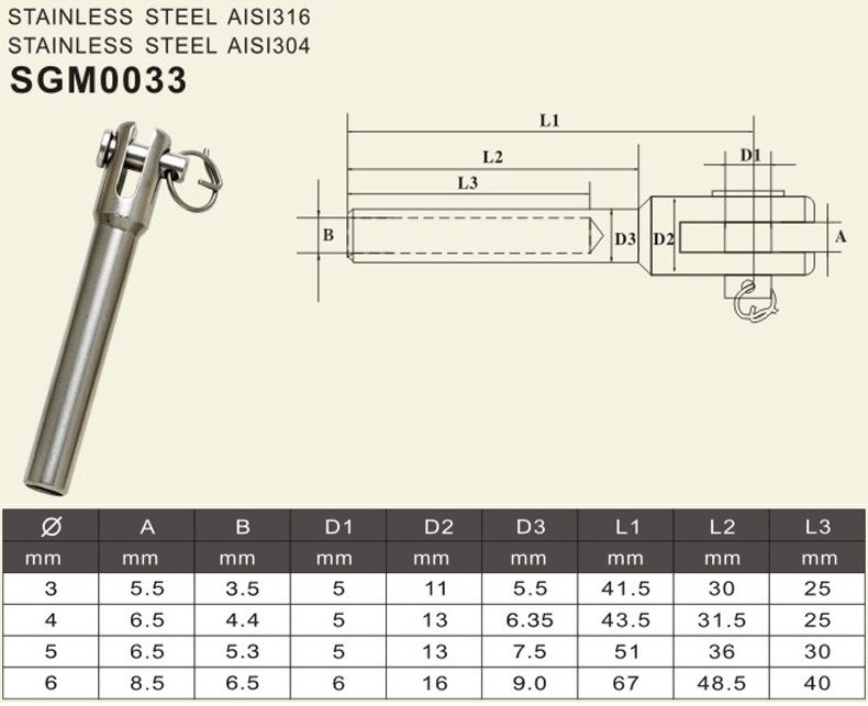 jaw swage terminal