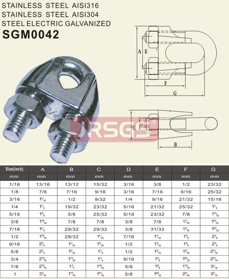 us type wire rope clips