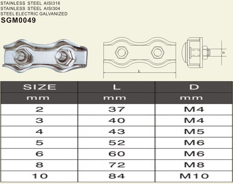 duplex wire rope clip