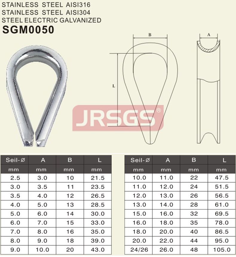 thimble din 6899A