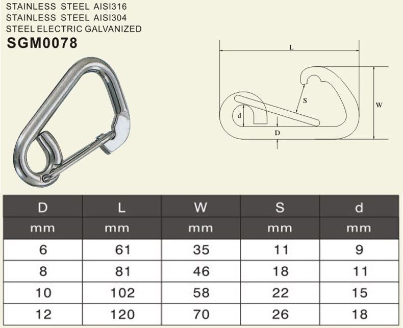delta simple snap hook