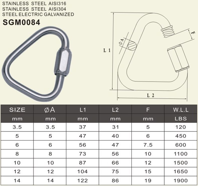 delta shaped quick link