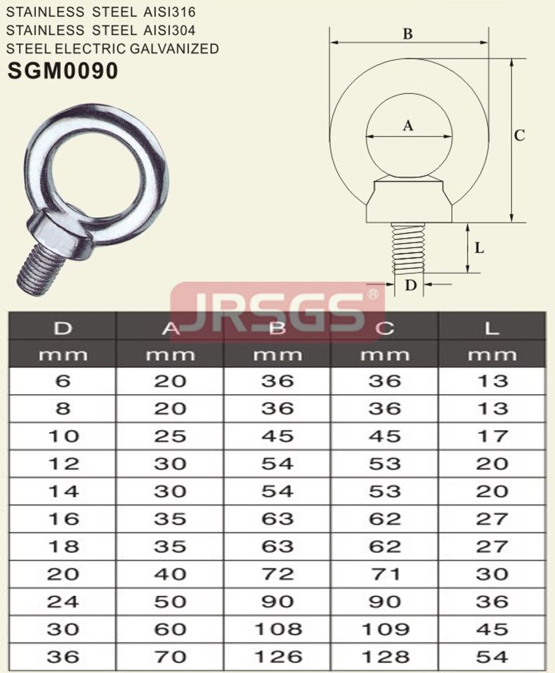 din 580 eye bolt