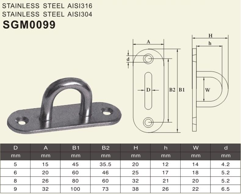 oval eye plate