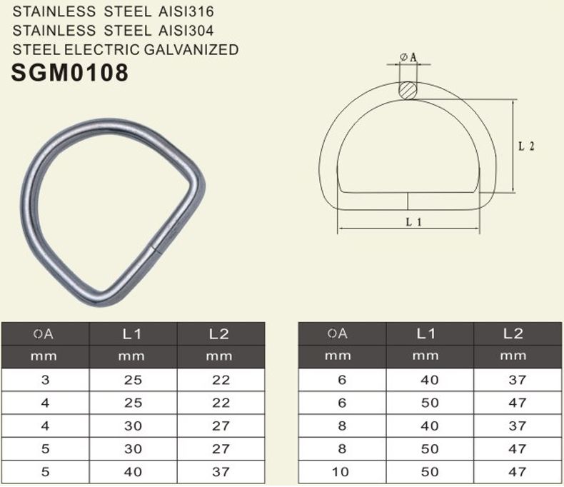 type D ring
