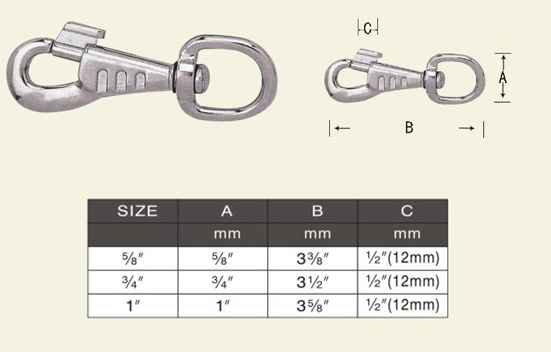 swiveling round eye bolt snap