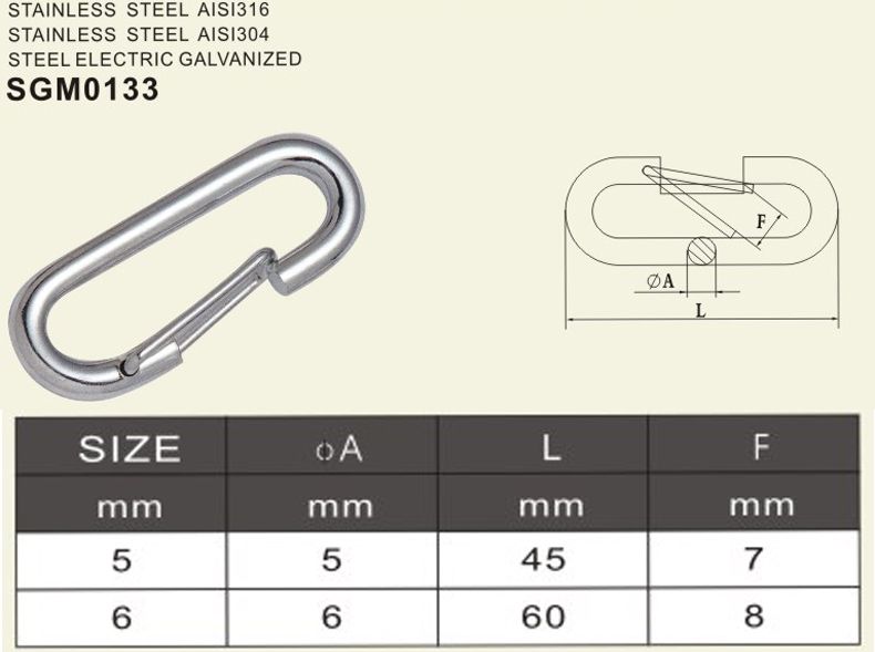 bit snap type 1