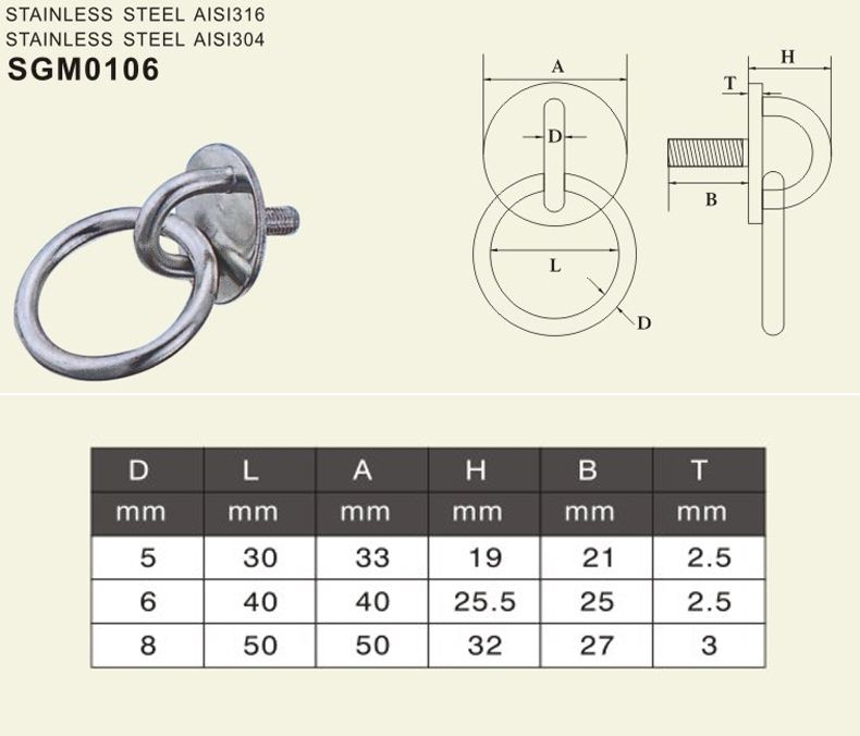 round eye plate with ring stainless steel