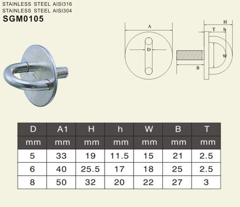 round eye plate stainless steel