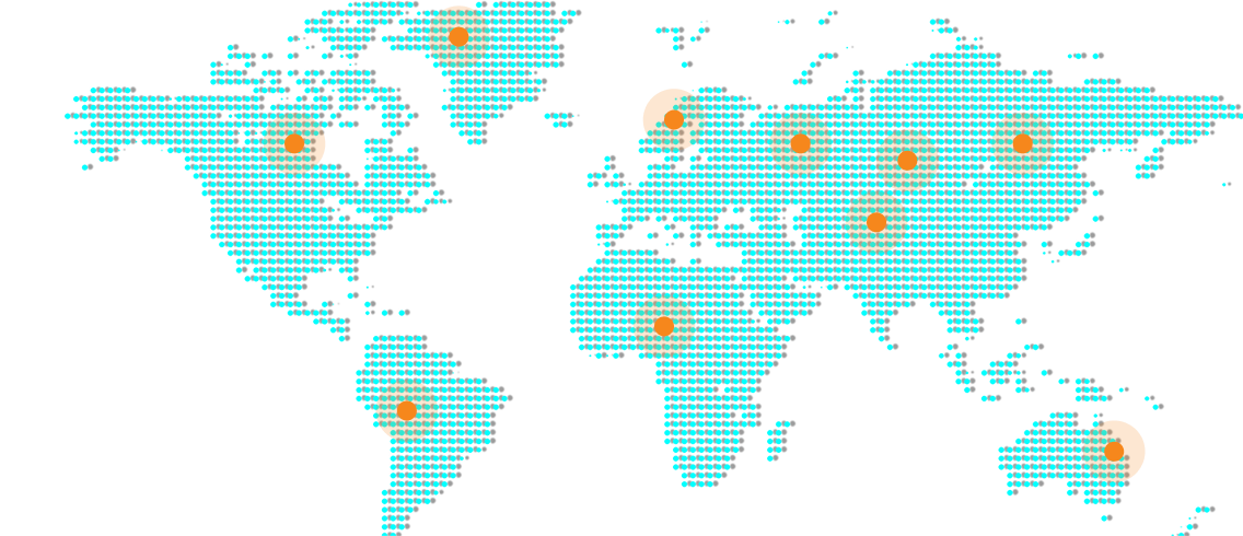 Global Market Distribution