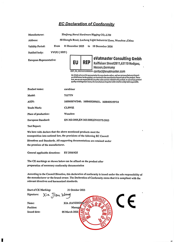 EU Declaration of Conformity_7117TN