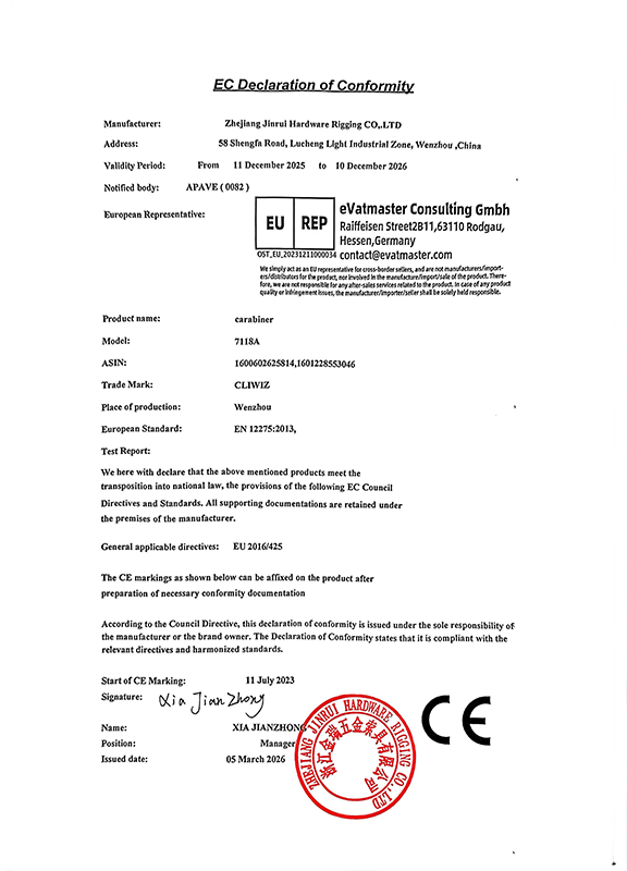 EU Declaration of Conformity_7118A