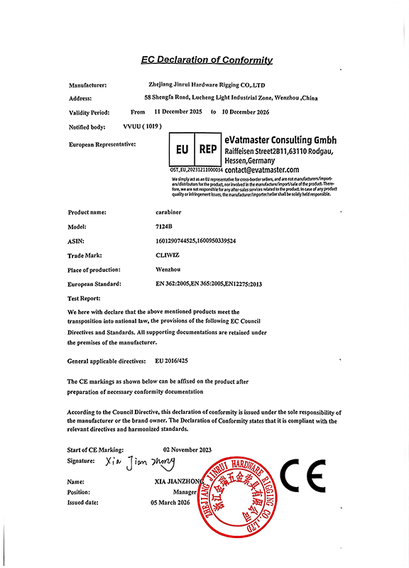 EU Declaration of Conformity_7124B