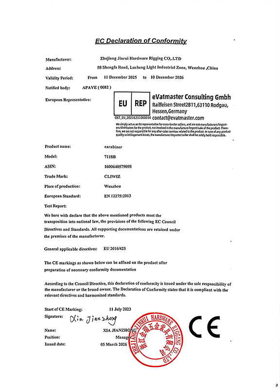 EU Declaration of Conformity_7118B