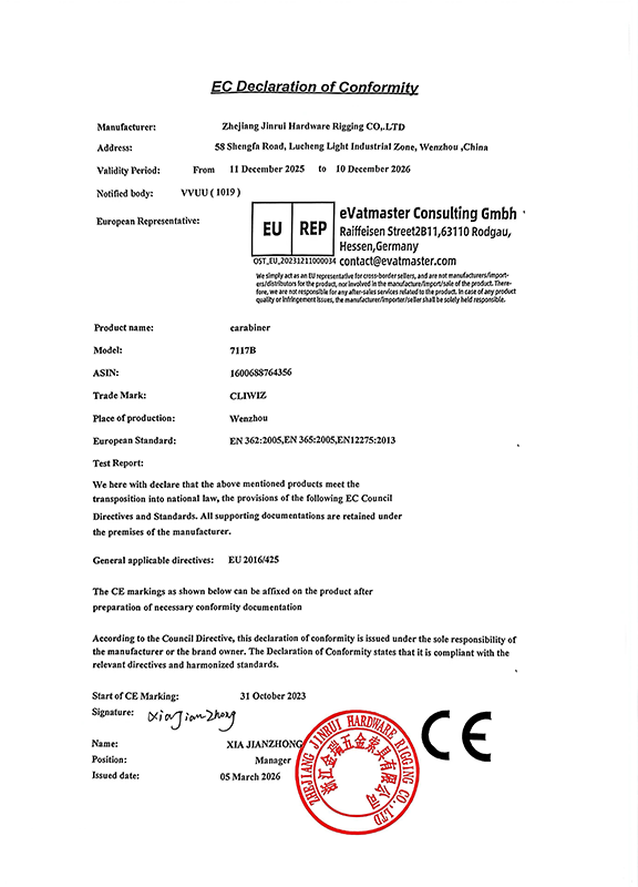 EU Declaration of Conformity_7117B